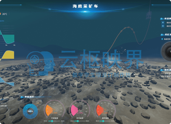 深海采矿设备可视化系统
